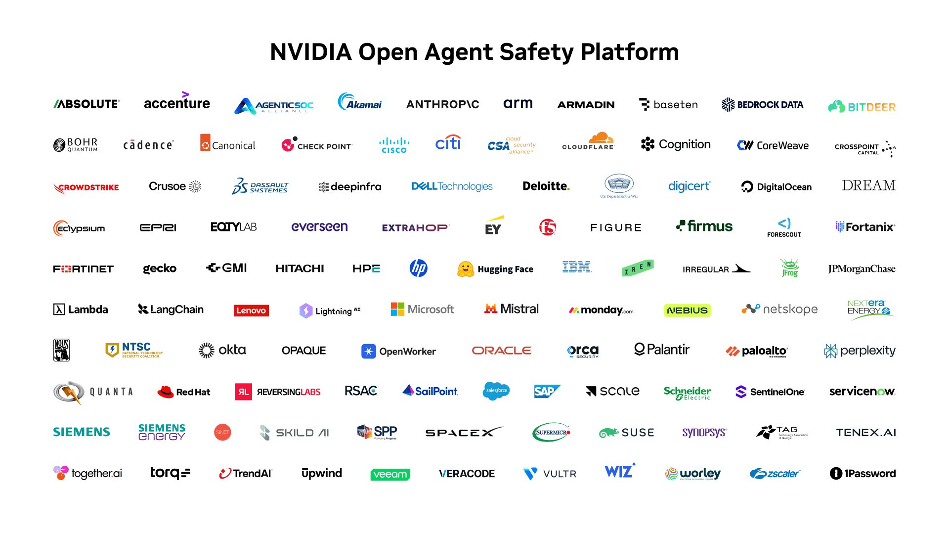 Jensen Huang CEO de Nvidia publicó en X